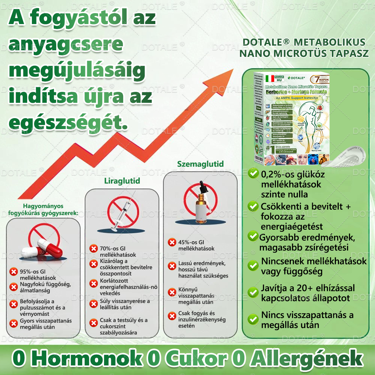 𝑫𝑶𝑻𝑨𝑳𝑬® 𝙈𝙚𝙩𝙖𝙗𝙤𝙡𝙞𝙩 𝙉𝙖𝙣𝙤 𝙈𝙞𝙠𝙧𝙤𝙨𝙯á𝙡𝙖𝙨 𝘾𝙨𝙚𝙢𝙥é𝙨𝙯🎄 (Csak naponta egyszer használható, látható eredmények 7 napon belül!) ✅ Berenil + Moringa formuláció, ideális tömegtúlzsúlláshoz, bőrhiányossághoz, cukorbetegséghez, apnához és ízületi problémákhoz 💥💥