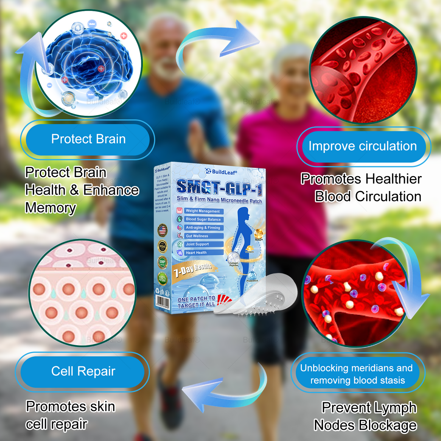 FDA Store |𝐵uil𝗱𝐿ea𝐟® 𝑮𝐋𝑃-1 Slim & Firm 𝑁ano 𝑀icroneedle 𝑃atch with Collagen,Turmeric&Matrixyl 3000 丨Obesity,Cardiovascular Diseas, Diabetes, Sleep Apnea, Joint Problems and More