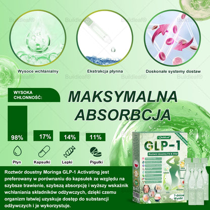 PL Oficjalny Sklep🚚 | BuildLeaf® GLP-1 8-in-1 Fit & Vital Soluzione Orale (Tylko raz dziennie, widoczne efekty już w 7 dni) ✅ Na otyłość, zdrowie sercowo-naczyniowe, cukrzycę, bezdech senny, zdrowie jelit, problemy stawowe i inne