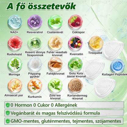 𝑫𝑶𝑻𝑨𝑳𝑬® 𝙈𝙚𝙩𝙖𝙗𝙤𝙡𝙞𝙩 𝙉𝙖𝙣𝙤 𝙈𝙞𝙠𝙧𝙤𝙨𝙯á𝙡𝙖𝙨 𝘾𝙨𝙚𝙢𝙥é𝙨𝙯🎄 (Csak naponta egyszer használható, látható eredmények 7 napon belül!) ✅ Berenil + Moringa formuláció, ideális tömegtúlzsúlláshoz, bőrhiányossághoz, cukorbetegséghez, apnához és ízületi problémákhoz 💥💥